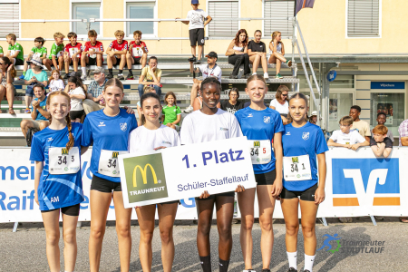 Staffelläufe 2025